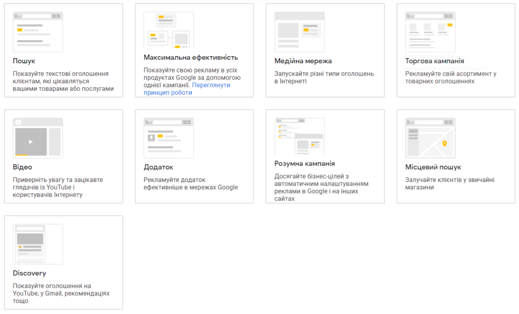 Кампанії в Google